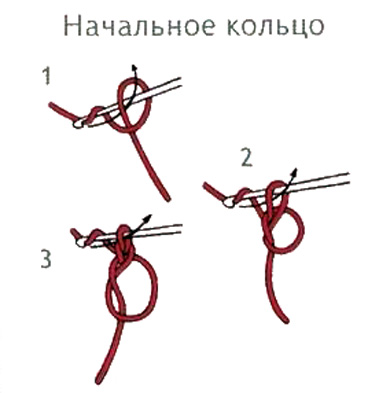 Схема Вязания Ползунков