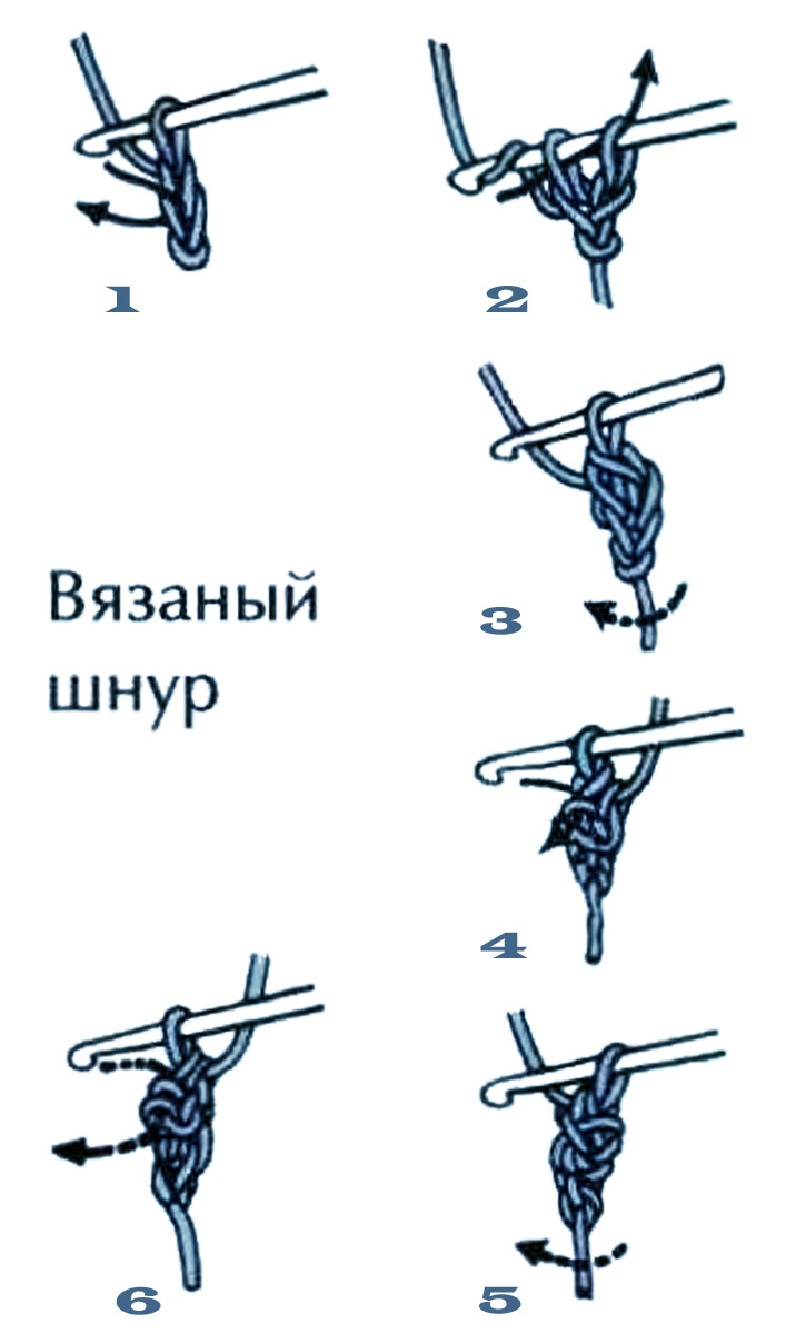 Схема Вязания Шнуров