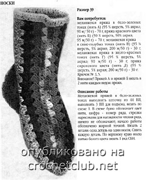 описание вязания носков