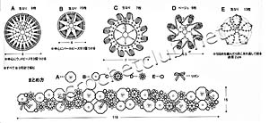 схема цветочного шарфика