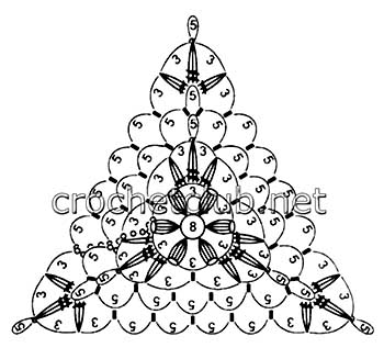 купальник вязаный крючком-схема треугольника